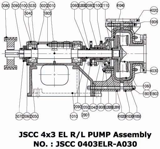 JSCC 4x3 EL RL-ASSY